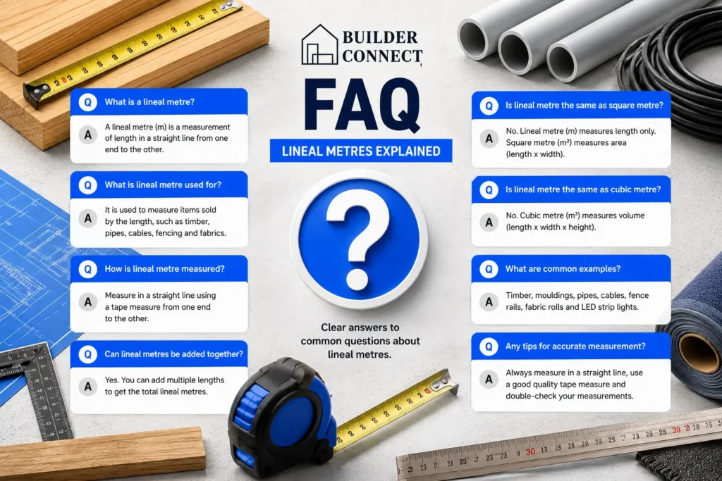 Frequently asked questions about lineal metre measurements and usage
