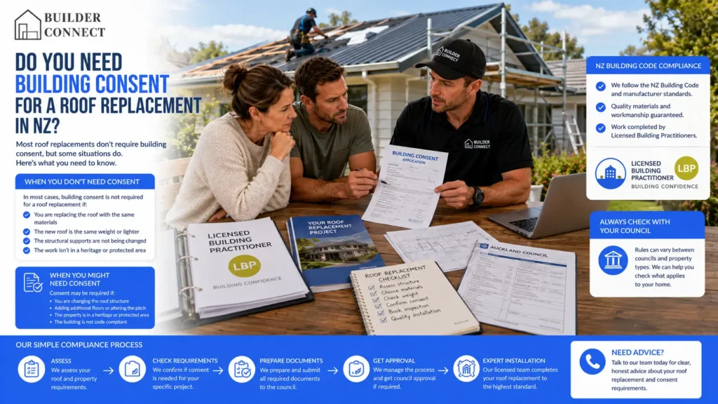 Roofing contractor explaining building consent requirements in New Zealand.