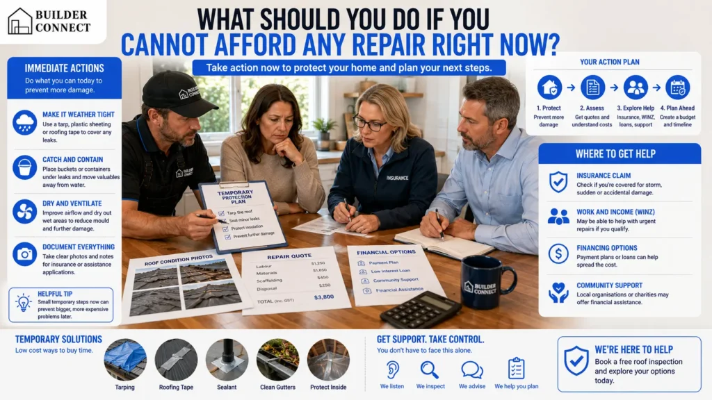 Homeowner creating a plan after discovering a leaking roof with limited finances.