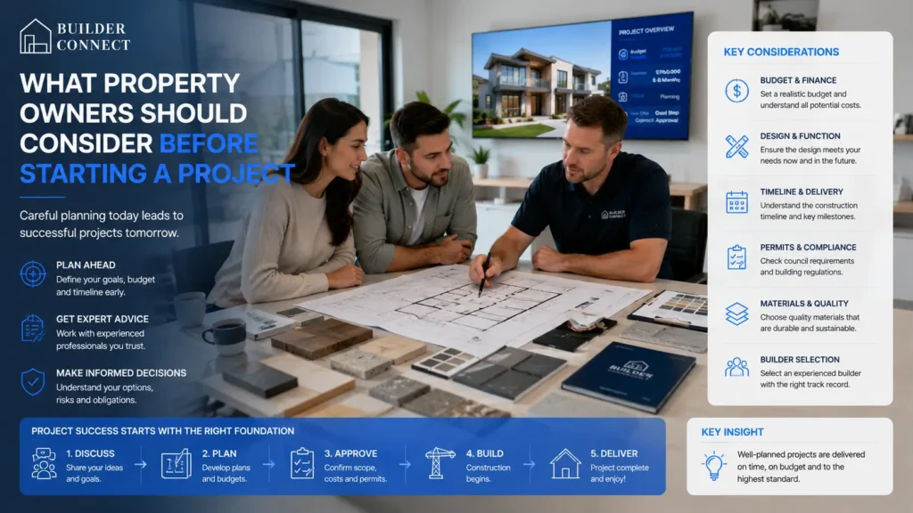 Property owners planning a construction project with a professional builder reviewing plans and budgets.