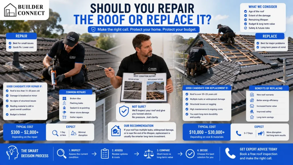 Comparison of roof repair versus full roof replacement in New Zealand.